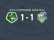 穆苏克鲁纳1-1奥伦斯，瓦尔特-埃雷拉先拔头筹，弗雷迪-米纳扳平