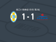 斯塔维罗尔约1-1额尔齐斯河鄂木斯克，拉兹博罗夫破门