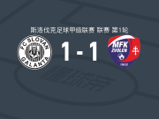 加兰塔1-1兹沃伦火车头，戈诺破门，martinko macak扳平比分