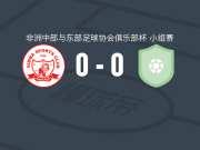 森巴0-0摩加迪沙市，势均力敌