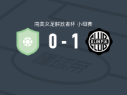 奥林匹亚女足1-0基多女足，巴尔德斯绝杀