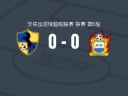 竞技联队0-0水房，平分秋色