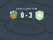 尼哈德维克格连戴域克女足3-0大胜弗拉姆女足，娜塔莎-阿纳西破门，Ellie Coffield建功