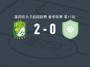 莱昂女足2-0亚特兰特女足，巴莱里亚-拉索破门，卡伦-哈索锦上添花