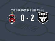 陶罗2-0圣米格利托体育，约胡塞德-佩纳尔巴独中两元