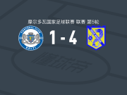 布伊卡尼4-1大胜巴尔蒂，antonii josan破门，valeriu gurgurov建功
