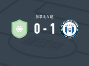哈利法克斯女足1-0温哥华崛起女足