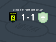 帕尔米拉国际女足1-1Orsomarso，karime tenorio打破僵局，zarabia cinthia扳平