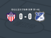 巴兰基亚青年女足0-0百万富翁女足，难分伯仲