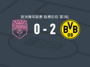 多特蒙德U19 2-0沙巴巴库U19，扬-卢卡-里德尔建功，艾哈迈德-纳伊迪锦上添花