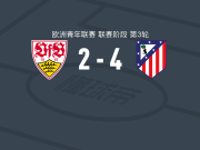马德里竞技U19 4-2斯图加特U19，加布里埃尔-曼格双响，贡萨洛-格罗斯点射破门