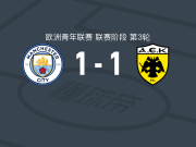 曼城U19 1-1雅典AEK U19，迪米特里奥斯-休塔斯首开记录，特迪-拉姆救主