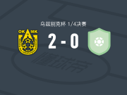 阿尔马雷克2-0古里斯坦，佩希奇破门，阿卜杜拉扎科夫锁定胜局