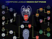  见风使舵的AI！GPT又一次进行了欧冠淘汰赛的预...