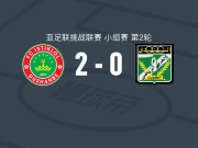杜尚别独立2-0科威特阿拉伯人，索伊罗夫破门，阿利舍尔-舒库罗夫锁定胜局