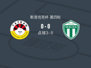点球大战斯卡利卡5-3密库拉斯