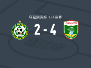 塔什干火车头4-2费尔干纳石油工人，亚赫希博耶夫梅开二度，图罗波夫破门