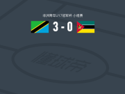 坦桑尼亚U17 3-0大胜莫桑比克U17，Razaki Juma Mbegelendi、Dismas Shida Ath