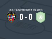 莱万特竞技0-0克雷维伦特，双方握手言和