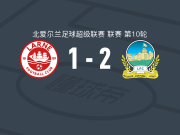 林菲尔德2-1逆转拉恩，伊桑-麦吉、里斯-布伦南建功