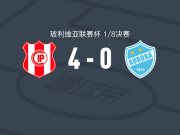 独立石油4-0大胜奥罗拉，威利传射，罗尼万建功