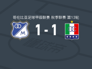 百万富翁1-1卡尔达斯十一人，丹尼尔-鲁伊斯打破僵局，戴罗-莫雷诺救主
