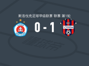 莫拉斯1-0布拉迪斯拉发B队，Oskar Lachowicz一锤定音