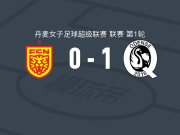 欧登塞Q女足1-0北西兰女足，米勒-贝克制胜