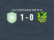 高华尤夫卡B队1-0普里卡帕亚，内多尔亚助球队取胜