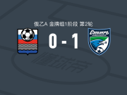 新西伯利亚1-0FK卡卢加，Anton Kobyalko打进全场唯一进球