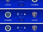 真有说法？云南和新鹏城共4次交锋有3场比分均为4-3，云南获胜