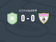 ODI SC0-0鹰队，双方互有攻守