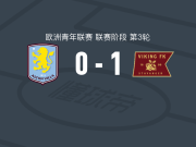 维京U19 1-0阿斯顿维拉U19，凯文-弗林蓬一锤定音