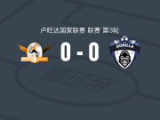 加索吉联0-0大猩猩，势均力敌
