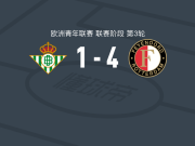 费耶诺德U19 4-1大胜皇家贝蒂斯U19，易卜拉欣-法伊克两球，内延赫伊斯破门