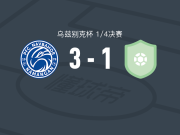 纳曼干新春3-1FK加扎尔肯特，诺尔查耶夫建功，科乔破门