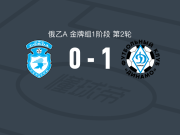 基洛夫迪纳摩1-0萨拉托夫猎鹰，Ivan Goryainov打进全场唯一进球