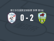 基希讷乌野牛2-0波利塔尼卡，若纳塔斯建功，亚历山德鲁-贝蒂武锁定胜局