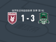 克拉斯诺达尔3-1逆转喀山红宝石，克里斯蒂安破门，克里夫佐夫建功