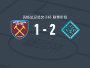 伦敦城雌狮女足2-1西汉姆联，伊索贝尔-古德温建功，安约米破门