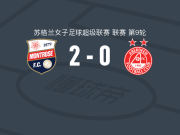 蒙罗斯女足2-0阿伯丁女足，麦克唐纳-恩古阿建功，路易丝-布朗锁定胜局