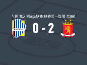 瓦莱塔 2-0莫斯塔取马耳甲4连胜，塞库洛维奇建功，扎米特锁定胜局