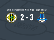 斯利马流浪者3-2扎巴尔圣巴特里克，科若卡鲁双响，林邦比建功