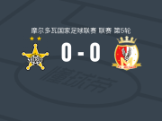 蒂拉斯波尔警长0-0米尔沙米，双方互交白卷