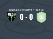 赫雷斯0-0普拉森西亚，平分秋色