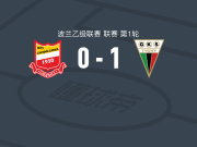 蒂黑1-0霍吉尼赞卡，Tymoteusz Ryguła制胜