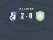 吉列尔莫布朗2-0罗森，Axel kostelak建功，罗德里戈-迪亚斯锁定胜局