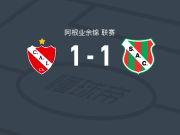 奇维尔柯伊独立1-1拉斯帕雷加斯体育