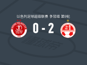 贝尔谢巴工人2-0特拉维夫工人，戴维扎达建功，加纳赫锦上添花