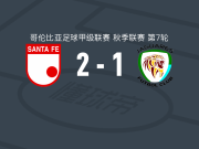 圣菲独立2-1科尔多瓦美洲虎，法贡德斯包办2球